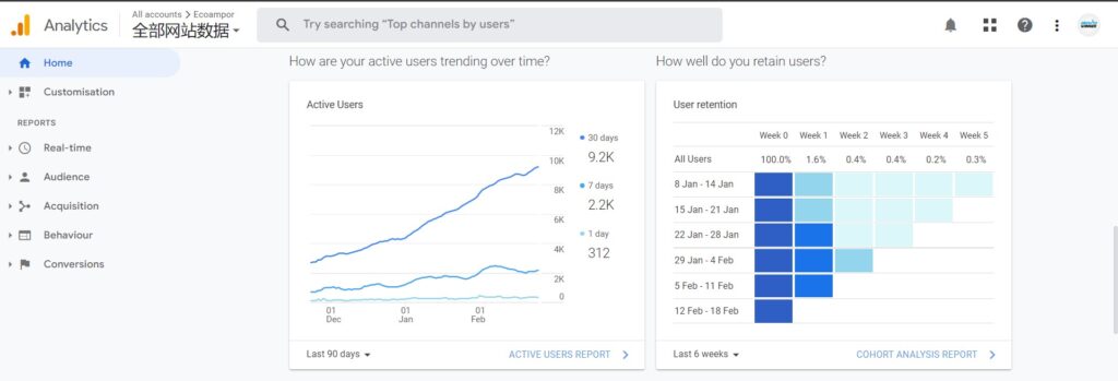 GA Last 3 Months Active Users